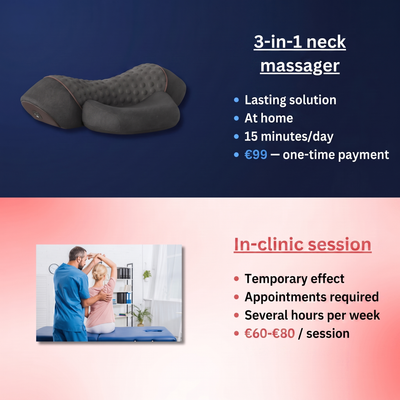 3-in-1 neck massager versus in-clinic session