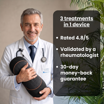 3 treatments in 1 device - rated 4.8/5, validated by a rheumatologist, 30-day money-back guarantee